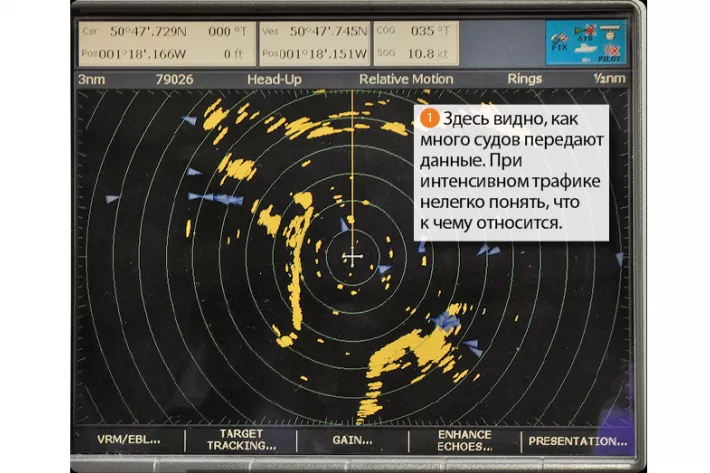 Широкое распространение AIS может вызывать сумятицу в зонах интенсивного судоходства - фото