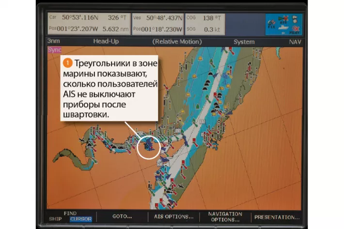 Сейчас столько судов оснащены AIS (B), что при интенсивном движении легко запутаться  - фото