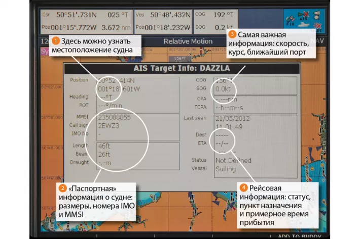 A2  AIS также дает детальную информацию о других судах и оценивает вероятность столкновения - фото