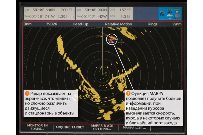 C1 Радар отображает все объекты вне зависимости от того, оборудованы они AIS 
или нет - фото