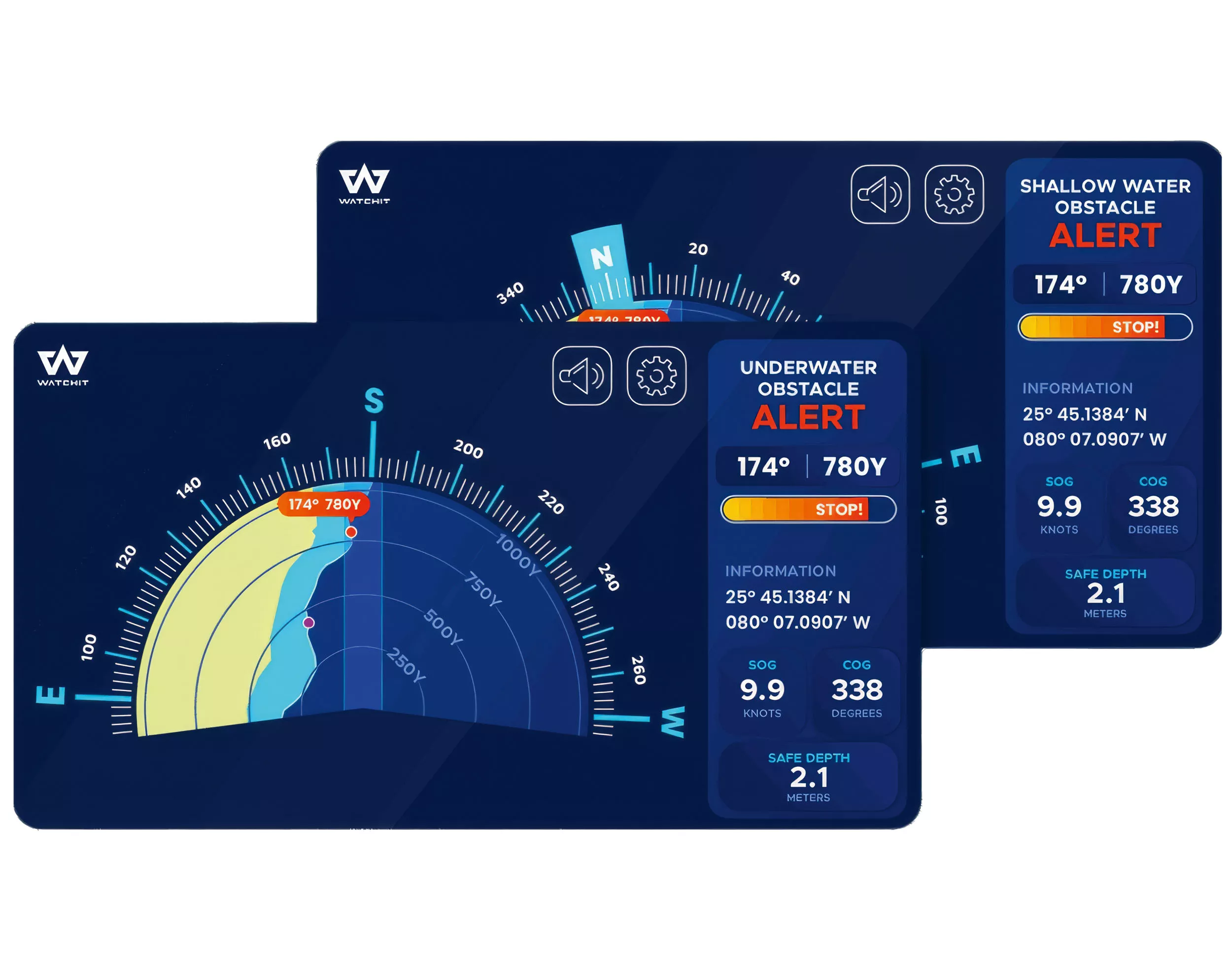 Система предотвращения столкновений в море Watchit Sense 360 выводит безопасность на новый уровень