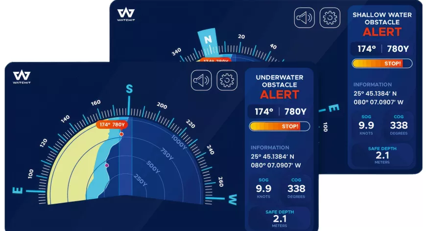 Система предотвращения столкновений в море Watchit Sense 360 выводит безопасность на новый уровень