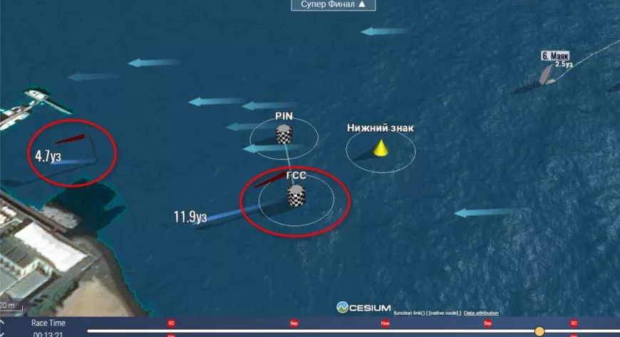 Новый сервис для болельщиков регат