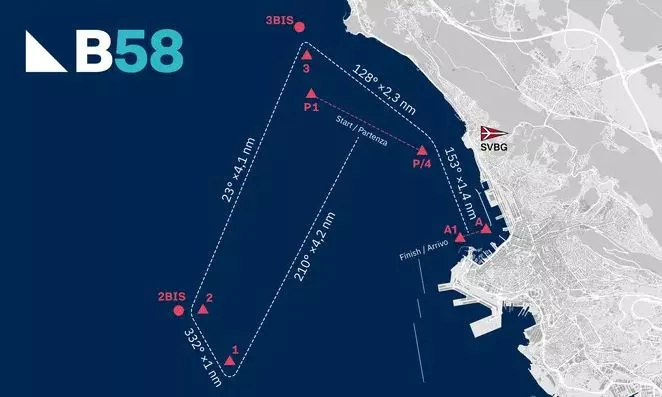 Маршрут регаты Barcolana 2026 года