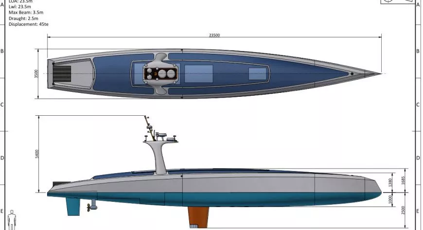 Oceanus на службе у науки - фото 1