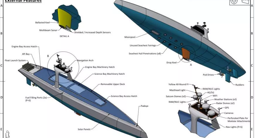 Oceanus на службе у науки - фото 3